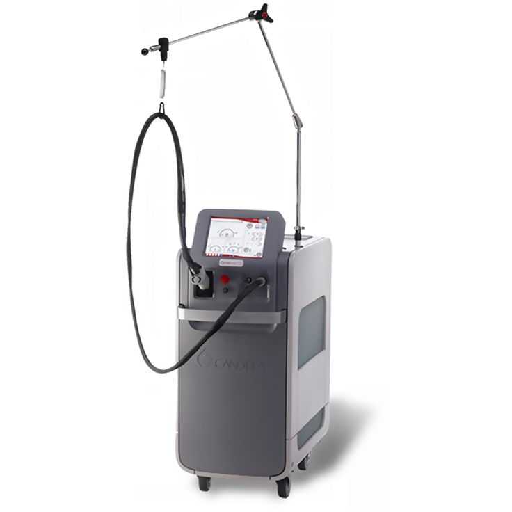 Personalized protocols anti-aging - Nd:Yag Candela