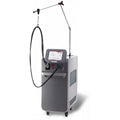 Personalized protocols for acne treatment - Nd:Yag Candela